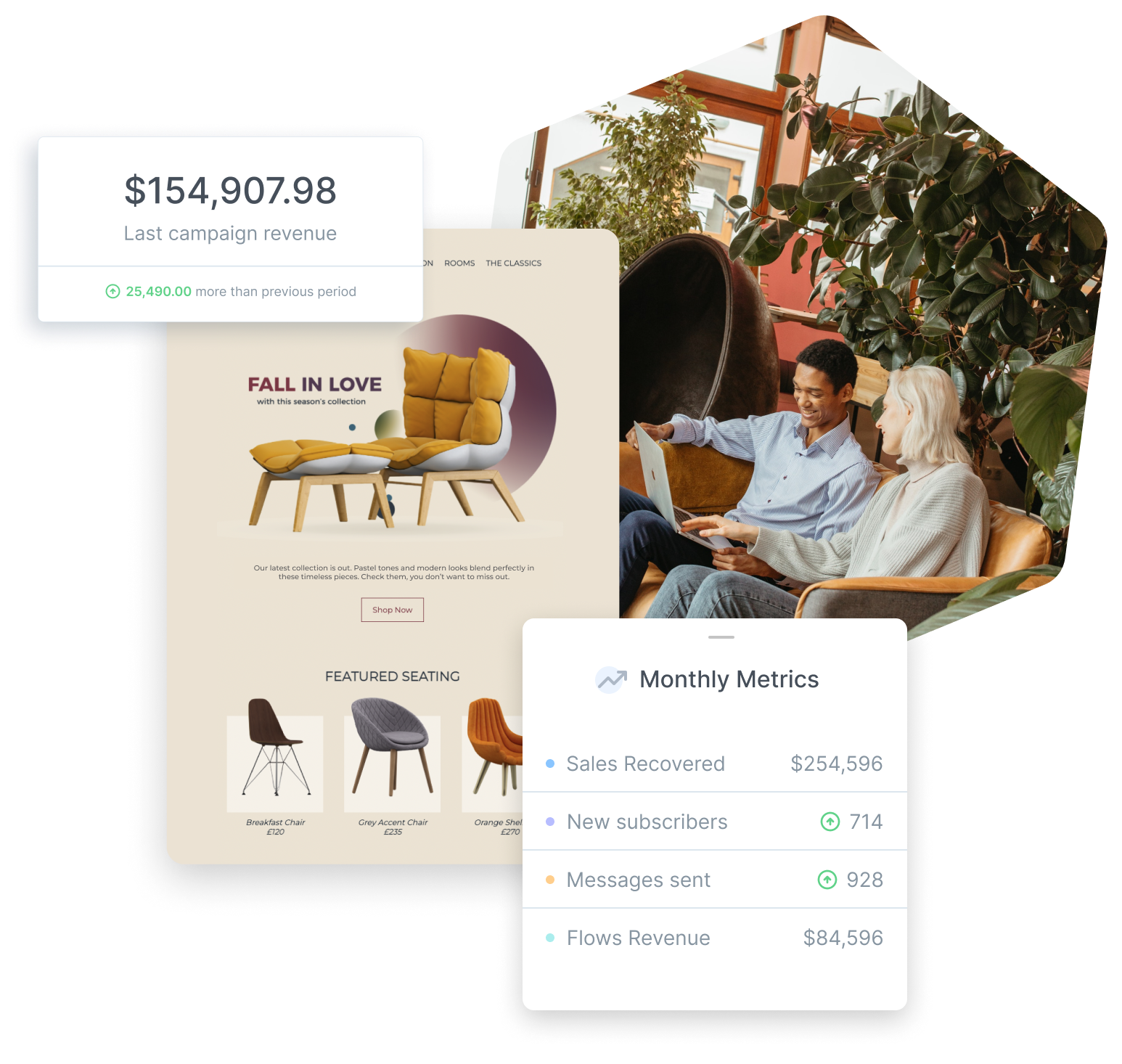 Amplified Email Marketing